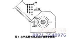 昆明矿机的碎石机技术改造措施之一